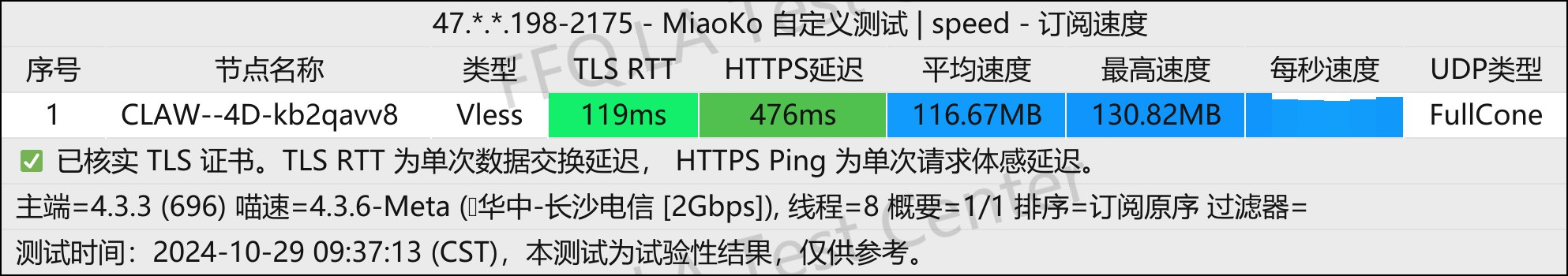 [疑问]  有愿意交换节点用的吗？